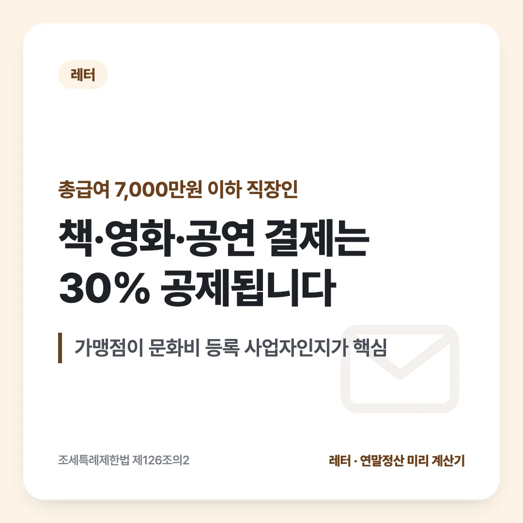 총급여 7,000만원 이하 직장인 — 책·영화·공연 결제는 30% 공제됩니다. 가맹점이 문화비 등록 사업자인지가 핵심