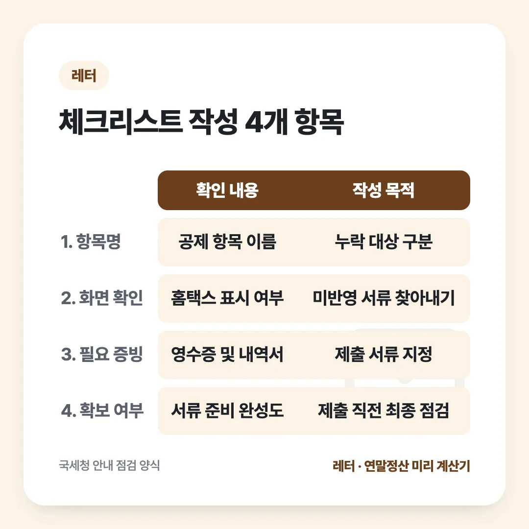 체크리스트 작성 4개 항목: 확인 내용 vs 작성 목적