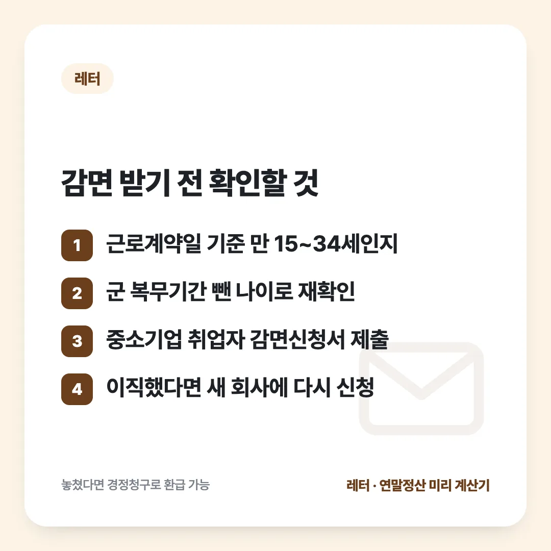 감면 받기 전 확인할 것: 근로계약일 기준 만 15~34세인지 / 군 복무기간 뺀 나이로 재확인 / 중소기업 취업자 감면신청서 제출 / 이직했다면 새 회사에 다시 신청